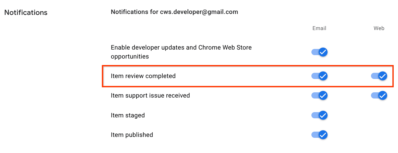 The Notifications section of the Chrome Web Store Developer Dashboard account settings, with the Item review completed toggles highlighted